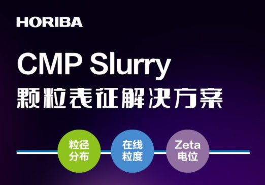 ��Α��� CMP �{���w����������һ�D���ؾ��A�����|����Q������