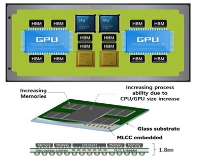 ���ܲ���о���g�����M���b�I�����̽��