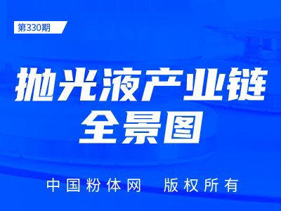 ����Һ�a�I�ȫ���D