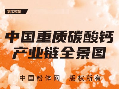 �Ї����|̼���}�a�I�ȫ���D