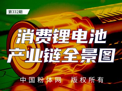 ���M�늳خa�I�ȫ���D