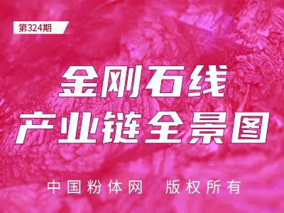 ����ʯ���a�I�ȫ���D