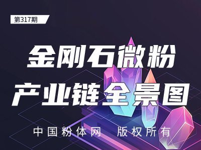 ����ʯ΢�ۮa�I(y��)�ȫ���D