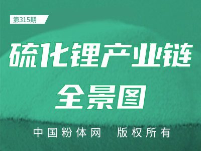 ��䇮a�I�ȫ���D