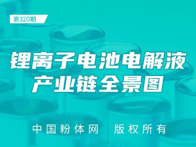 ��x��늳�늽�Һ�a�I�ȫ���D