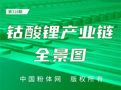 ���䇮a�I�ȫ���D