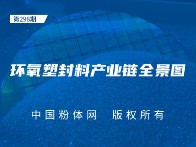 �h(hu��n)���ܷ��Ϯa(ch��n)�I(y��)�ȫ���D