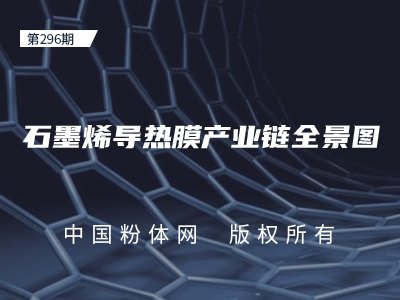 ʯīϩ����Ĥ�a(ch��n)�I(y��)�ȫ���D