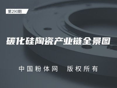 ̼�����մɮa(ch��n)�I(y��)�ȫ���D