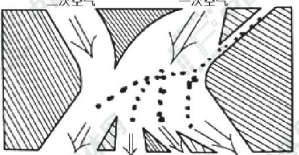 һ���D�˽���w�ĳ����ּ�