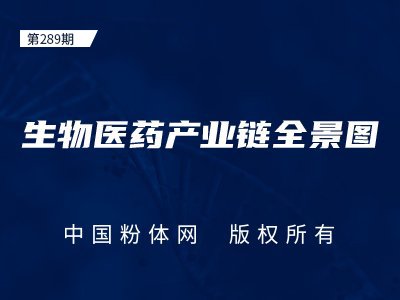 �����t(y��)ˎ�a(ch��n)�I(y��)�ȫ���D