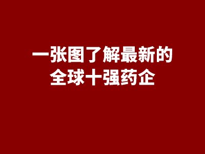 һ���D�˽����µ�ȫ��ʮ��ˎ��