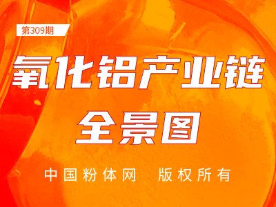 �����X�a�I�ȫ���D