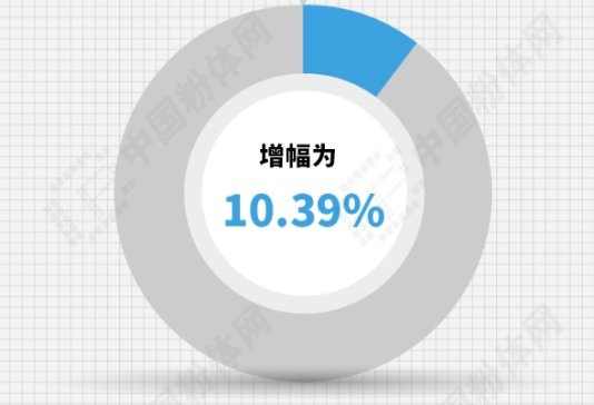 һ���D�C�[2020ȫ��⁰׷۔���