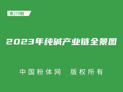 2023�꼃�A�a(ch��n)�I(y��)�ȫ���D