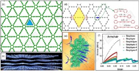 һ���D�˽�����̼���ϡ���ʯīȲ