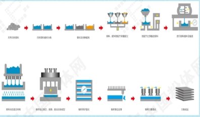 һ���D�˽�����ܟo�C����ʯ