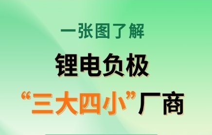 һ���D�˽���ؓ�O��������С���S��