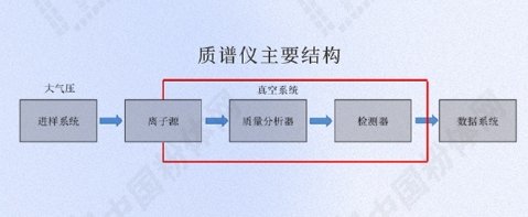 һ���D�˽��|�V�x