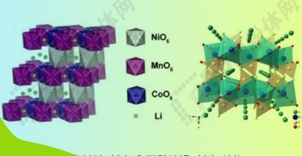 һ���D�˽�4C늳�