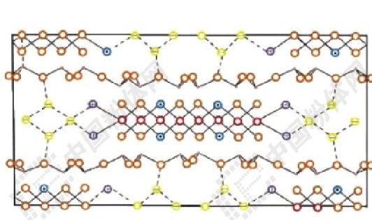 ����ʯ�a�I�ȫ���D