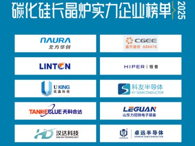 ̼�����L���t������I���