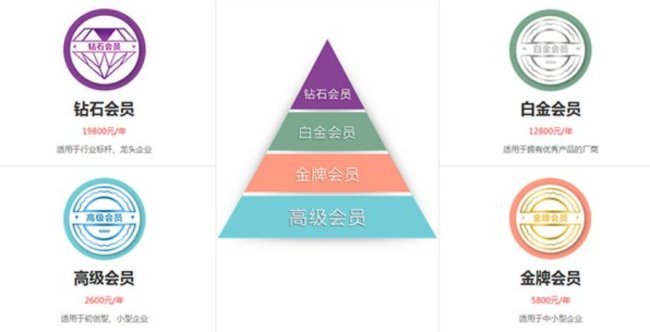 ������ͨ�����T��������͑׃