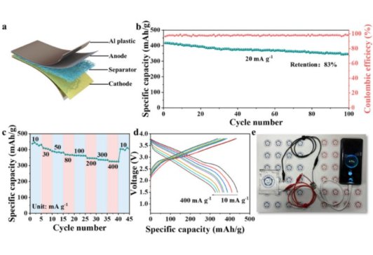 ���x��R����Ӳ̼��ò�������Ї��ƴ��������ڈFꠡ�AFM��