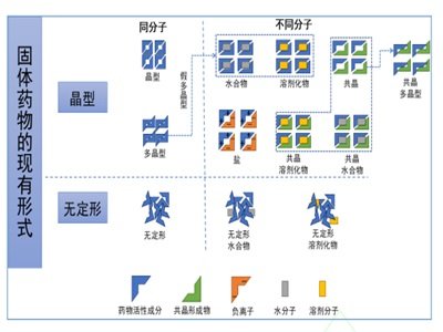 �������g������ˎ���Գɷ���ˎ�_�l��ע���»�����