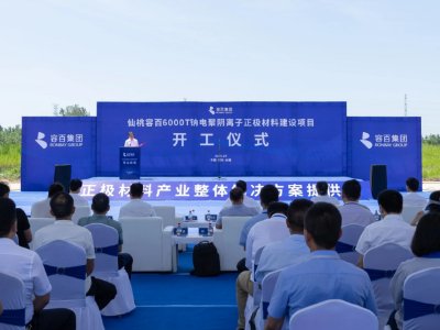 ��Ͷ�Y6000�fԪ����a6000���c늾���x�����O�Ŀ�_��