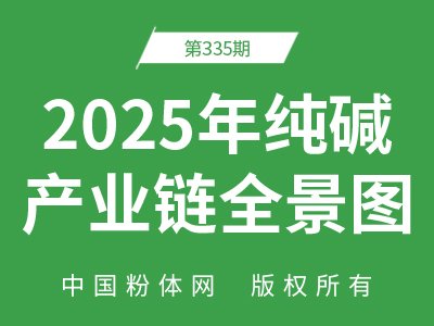 2025�꼃�A�a(ch��n)�I(y��)�ȫ���D