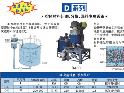 ���u���J������ĥ�����O���ԃr�ȵć��H��(bi��o)��(zh��n)���a(ch��n)��������b��