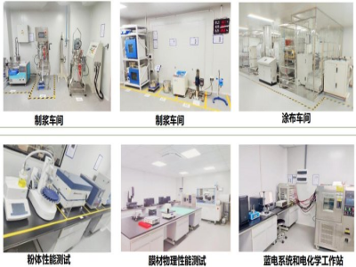 �����²ģ��̑B늽��|���Ϻϳɼ���ĤͿ��