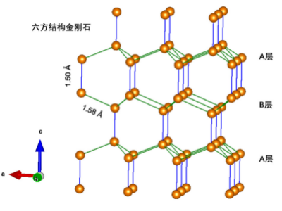 �ذ�ͻ�ƣ��҇��ɹ��ϳɰ�΢�׼���������ʯ