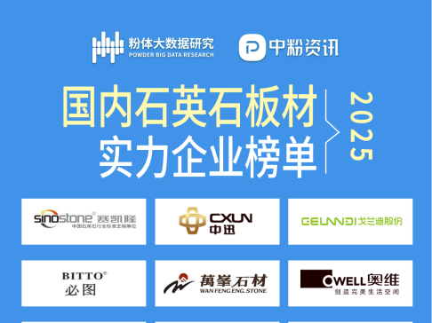 2025�����ʯӢʯ��Č�����I���