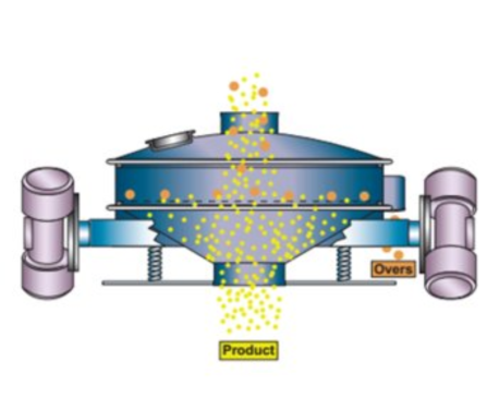 ��ʡ���g�����m�䣡���{�S����ֱ�źY���p��ͻ��