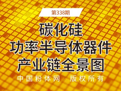 ̼���蹦�ʰ댧�w�����a�I�ȫ���D