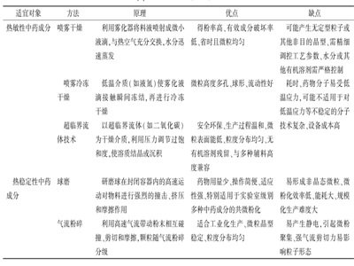 ��ˎҲ�ܡ������ԡ���������ˎ������F�����аlͻ��