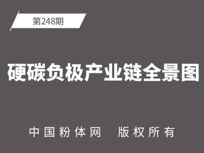 Ӳ̼ؓ�O�a�I�ȫ���D