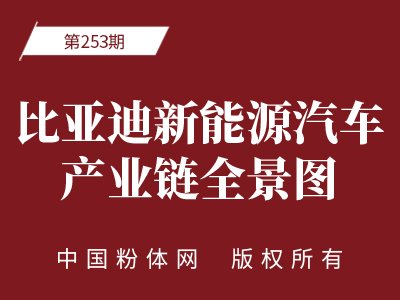 �ȁ�������Դ��܇�a�I�ȫ���D