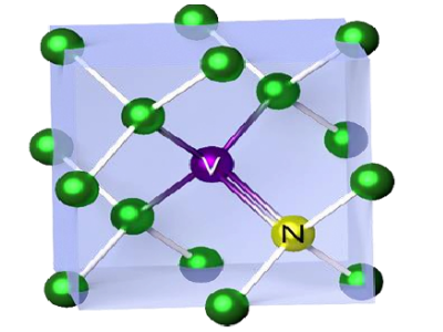 IonQ+Ԫ����������ʯ��ͻ��