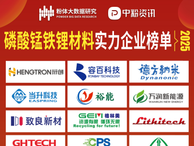 2025�����i�F䇲��ό�����I���