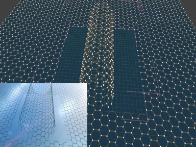 ̼�{�׹ܼ��g(sh��)�I(l��ng)܊��������A��W(xu��)κ�w����