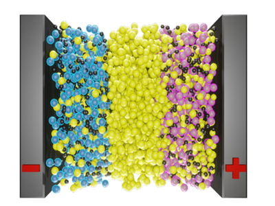 ȫ�̑B(t��i)늳����a(ch��n)�����x�҂�ֻ����һ������