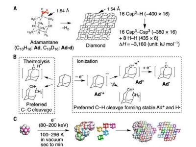 �����뼉�ϳɼ{�׽���ʯ���|����W�³ɹ�