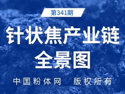 ᘠ�a(ch��n)�I(y��)�ȫ���D