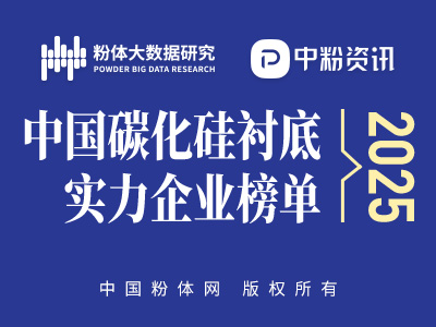 2025�Ї�(gu��)̼�����r�׌�(sh��)����I(y��)���