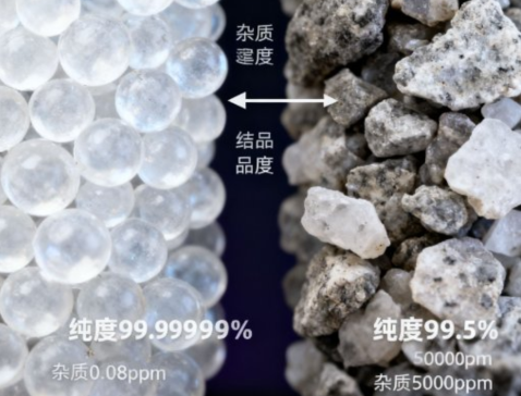 ����Ƽ��������w���݃x�����܌����ĺ����c����ʯӢɰ�ć��a(ch��n)ͻ��