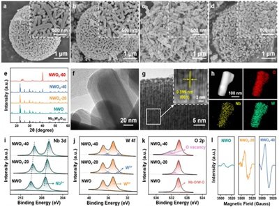 �㽭��W(xu��)Ϳ��ƽ���ڣ�늻��W(xu��)�����I(l��ng)܊����