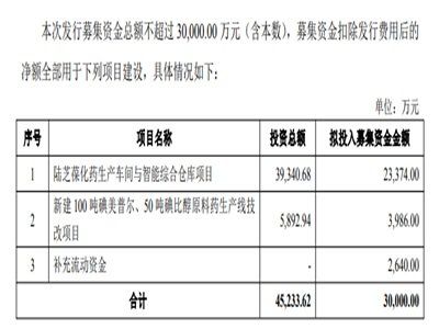 ���⡱�����L�����ˎ�I(y��)3�|����Ѻע�����ՠ�+��ȴ�